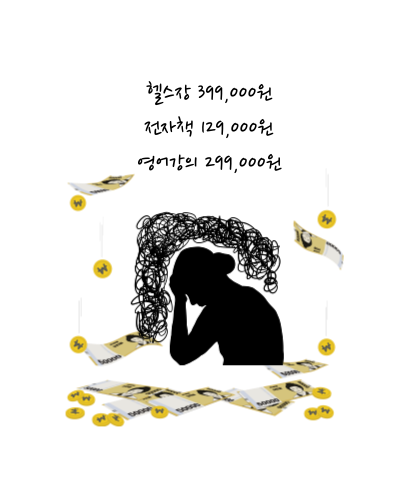 작심삼일로 날린돈만 수백만원인가요?